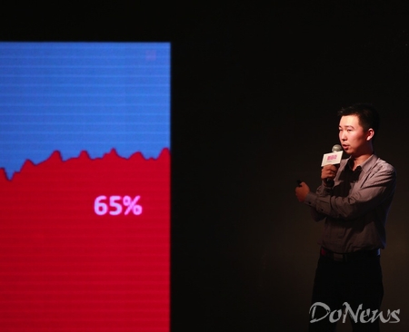 蘑菇街变脸：弃用“瀑布流” ，向女性电商演进