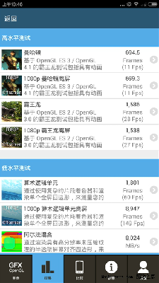 小米Note详细全面评测：外形+显示效果+性能+拍照