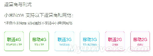 小米Note详细全面评测：外形+显示效果+性能+拍照